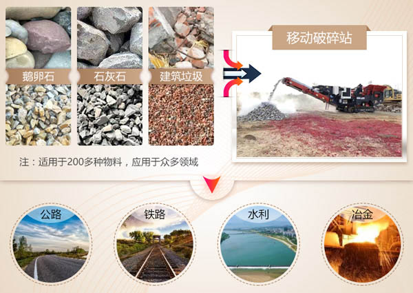 移動式破碎機(jī)